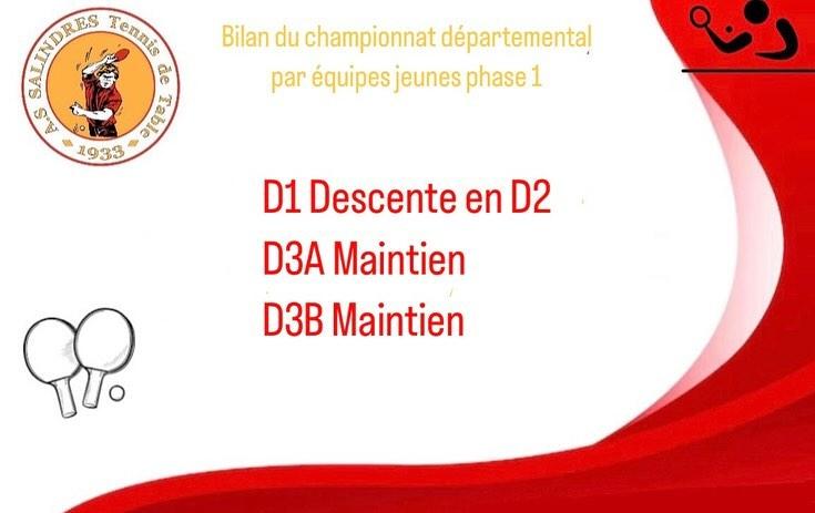 Maintien 3